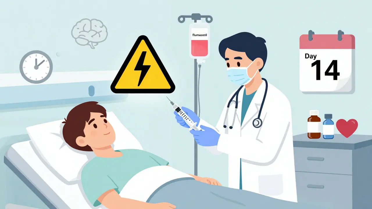 Healthcare worker giving flumazenil IV to sedated patient, seizure warning icon above syringe.