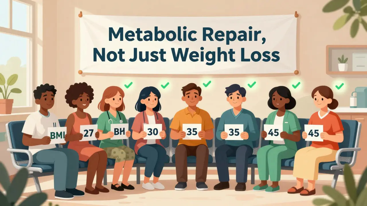 Diverse patients in a clinic with BMI signs and remission checkmarks, illustrating expanding eligibility for metabolic surgery.