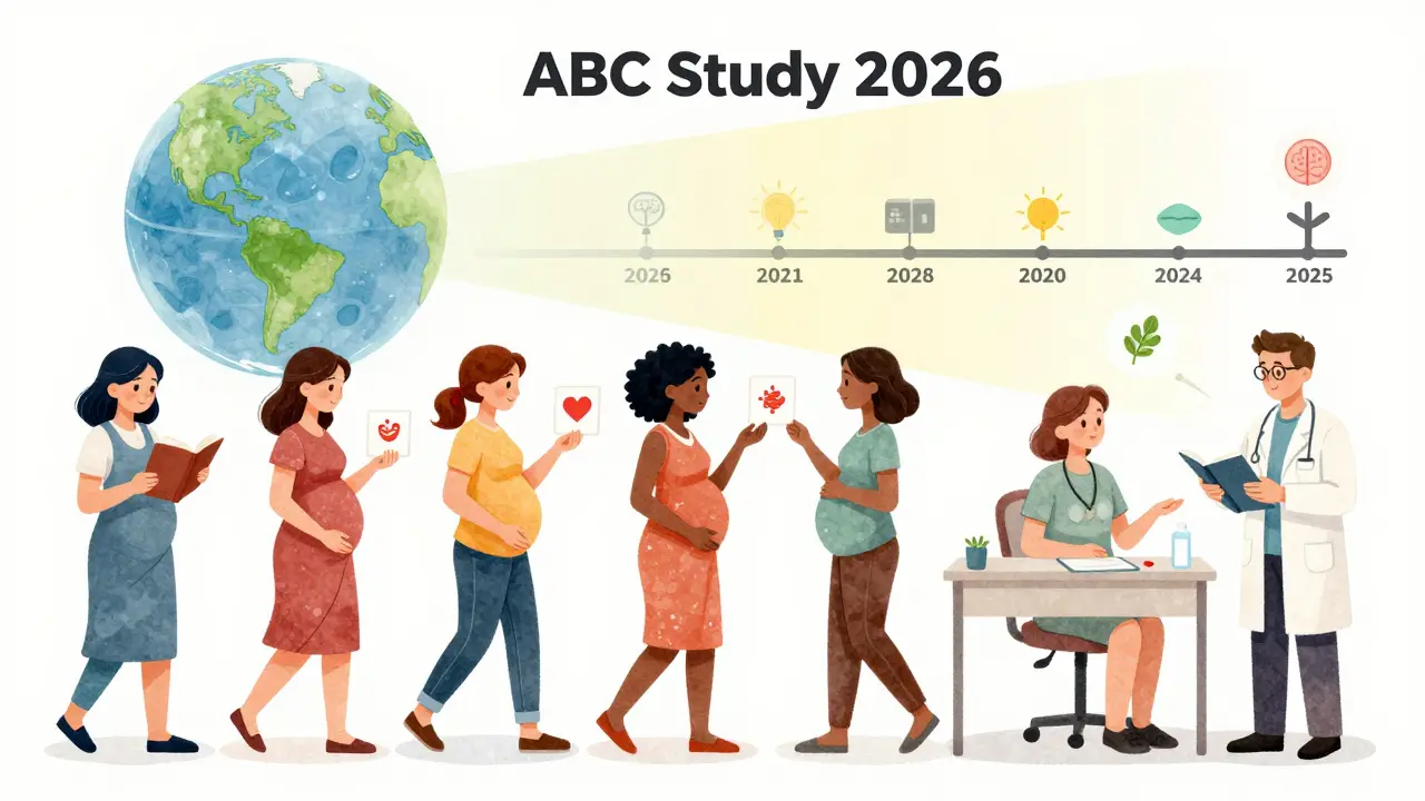 Diverse pregnant women holding informational cards about medication safety, with a global research timeline above.