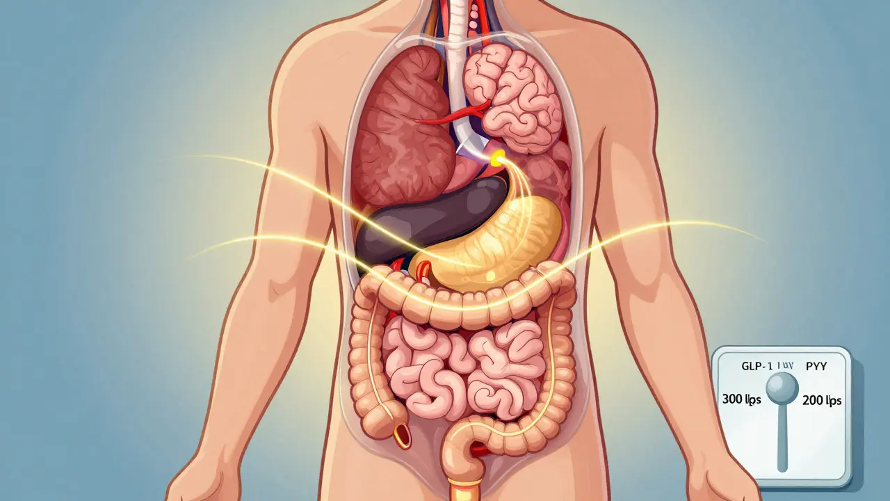 Metabolic Surgery Outcomes: Real-World Weight Loss and Diabetes Remission Results