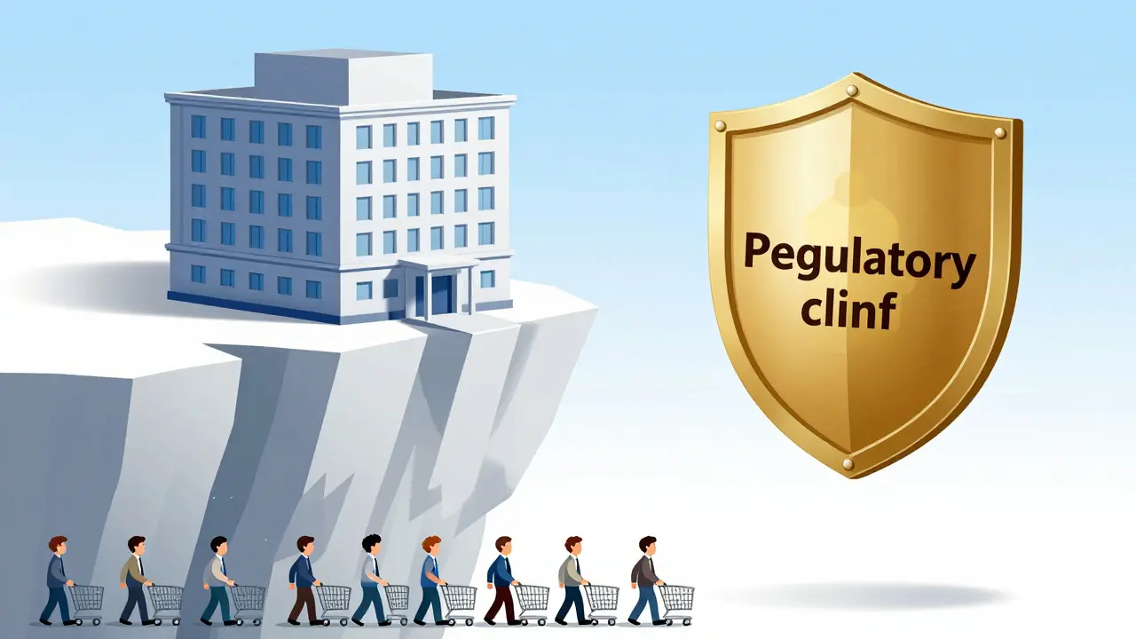 Market Exclusivity Extensions: How Pharma Protects Drugs Beyond Patents