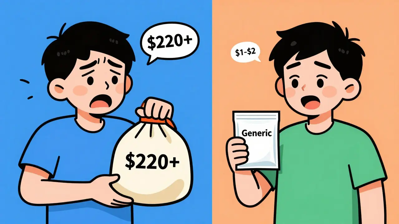 How to Buy Cheap Generic Cialis Online Safely in 2026
